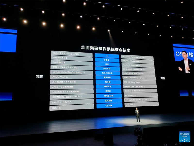 Huawei ver?ffentlicht neues und unabh?ngiges Betriebssystem HarmonyOS NEXT